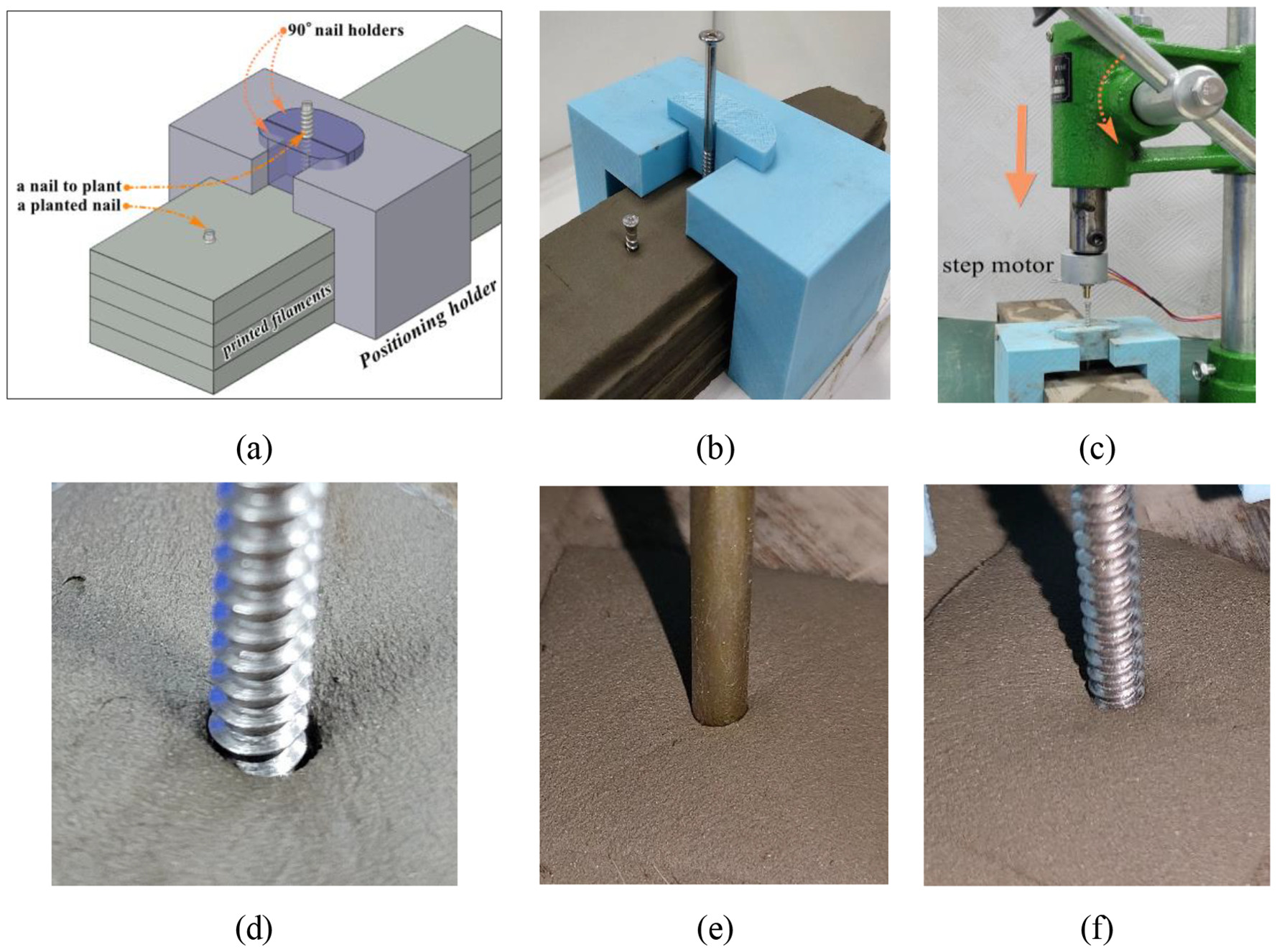 Publication 1